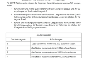  Das Fassungsvermögen der Stadien der Bundesliga und 2. Bundesliga muss mindestens 15.000 Zuschauer betragen, wobei mindestens 3.000 Sitzplätze vorhanden sein müssen. Mindestens ein Drittel aller vorhandenen Sitzplätze soll gedeckt sein, Presse und Ehrentribüne müssen gedeckt sein. Für Gästefans sind 10 % der Gesamtkapazität vorzusehen (entspricht mindestens 1500 Sitz- und Stehplätze)  