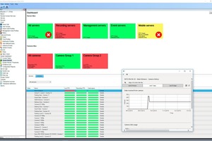  Eine Videomanagement-Software schützt Gebäude branchenunabhängig 