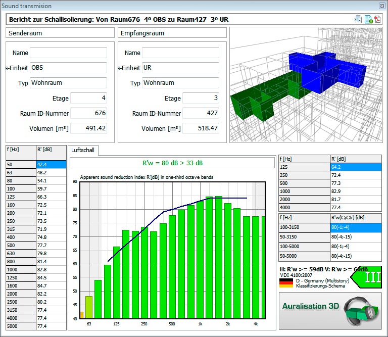 Akustik Software F r Mehr Planungssicherheit Facility Management akustik-software-f-r-mehr-planungssicherheit-facility-management