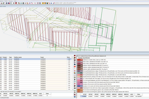  Vor der Berechnung erhält das importierte oder mit einem internen 3D-Editor modellierte Raum- oder Gebäudemodell alle akustisch relevanten Materialeigenschaften  