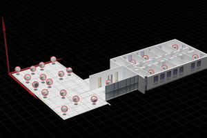  Im 3D-Koordinatensystem verortete Panoramen 