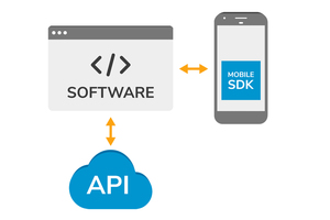  Zahlreiche Facility Management-Apps erleichtern die Arbeit in der Planung, Umsetzung und Steuerung von Projekten. Die meisten stellen alle nötigen Features, wie die Automatisierung der Datenerfassung, die Verbesserung der Flächennutzung oder die Verbesserung der Besuchererfahrung, zur Verfügung 