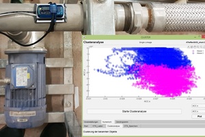  Durch die entwickelte Methodik zur Systemdiagnose für haustechnische und industrielle Kompensator-Installationen wird somit ein sicherer und effizienter Betrieb des Gesamtsystems realisiert 