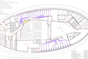  Die „Airconomy“-Systemtechnik kommt im Gebäude-Oval der KTM Motohall ohne zusätzliche Schalldämpfer im Zuluft-Kanalnetz aus und spart so zusätzlichen Raum 