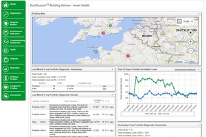  Lokalisieren und analysieren ist mit KI-gestützter Software auf einen Blick möglich 