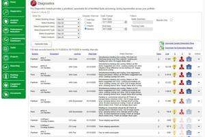  Tabellarische Übersichten liefern Kosten, Komfort und Wartungsaufwand einschließlich passender Tooltips 