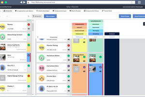  Bei der Einrichtung des Systems lassen sich alle Geräte per Drag-&amp;-Drop-Funktion in Gruppen einteilen 