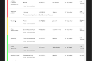  Auf Smartphone, Tablet oder Rechner laufend, beachtet das modular aufgebaute Werkzeug DSGVO und DIN 31051 