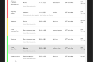  Auf Smartphone, Tablet oder Rechner laufend, beachtet das modular aufgebaute Werkzeug DSGVO und DIN 31051 