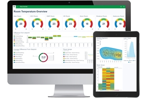  In einem Monitoring-Tool (z.B. EcoStruxure Power Monitoring Expert) sind dann aktuelle Verbräuche sowie Diagramme des Stromverbrauchs abrufbar 