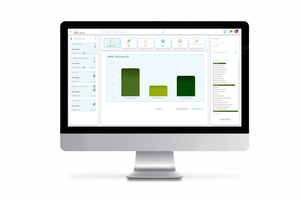  Das Messen von ESG-Kennzahlen und die Berichterstattung darüber sind eine ­komplexe, aber entscheidende Aufgabe im Facility Management 