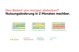  Ob Büro, Coworking Space, Wohnung oder Studentenwohnheim: Eine Nutzungsänderung ist hier innerhalb kurzer Zeit machbar.  