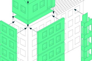  Grafik 4: System Ecoworks – Integrierte Bauteile und Anlagen für ­industrielle ­Sanierung. 