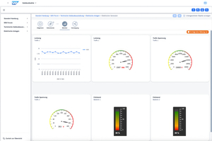  Immobilienakte: Condition ­Monitoring in SAP 