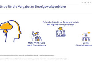  Grafik 6: Welche Gründe sprechen gegen eine Vergabe an einen Facility-Service-Anbieter im Gegensatz zu lokalen Einzelgewerkeanbietern?; offene Frage; n = 7 