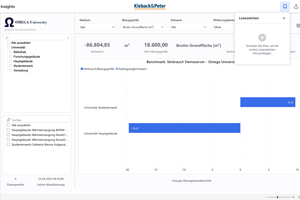  Das Dashboard-Tool präsentiert ausgewählte Energiedaten und verschafft die volle Übersicht über die wichtigsten Kennzahlen. 