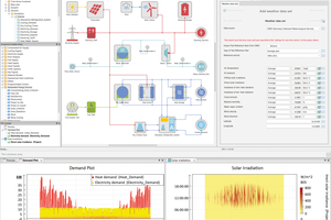  Abb. 1: Simulations- und Optimierungsergebnis für komplexe Energiesystems.  