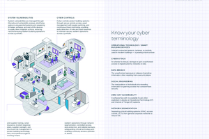  Um ein sicheres Gebäude zu erstellen, sollten diese Aspekte berücksichtigt werden. 