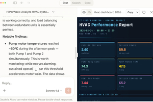  Beispiel eines Dialogs mit einem lebenden digitalen Zwilling: Das System analysiert das Verhalten der HVAC-Anlagen und ­erstellt einen nachvollziehbaren Bericht über den Zustand der technischen Prozesse. 