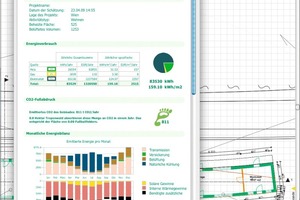  Die rechte Abbilidung zeigt die so genannten Energiebilanz-Steckbriefe… (Graphisoft) 