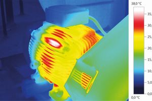  Temperaturverteilung in einem Motor 
