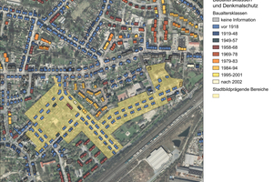  Baualtersklassen und Denkmalschutz  
