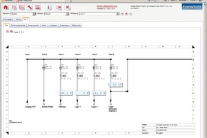  Über das Web-Tool „EnergySuite“ sind die ent­sprechenden Messergebnisse auch online abrufbar 