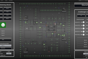  Die Technik von insgesamt 500 Räumen läuft in der XAMControl-Software zusammen: Übergeordnete Parameter wie die Lüftung oder die Jalousienstellung kann der Gebäudeleiter so von einer von zwölf Bedienstationen aus regulieren oder vorprogrammieren 