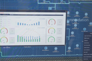  Komplexe Technologien, Geschäftsanwendungen und Sicherheitssysteme in Gebäuden wollen nicht nur effektiv und möglichst ressourcenschonend miteinander verknüpft werden, sie erzeugen immer größere Datenvolumina 