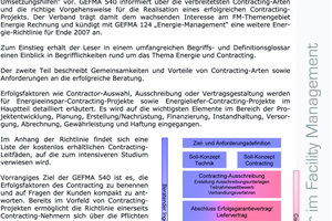  Zeitgleich zum Inkrafttreten der Ener­gieeinsparverordnung EnEV 2007 am 1. Oktober 2007 stellte GEFMA die Ausgabe der Richtlinie 540 „Energie-Contracting - Erfolgsfaktoren und Umsetzungshilfen“ vor. Die Richtlinie informiert über die am Häufigsten genutzten Contracting-Arten und die richtige Vorgehensweise für die Reali­sation eines erfolgreichen Contracting-Projekts. Der Verband trägt damit dem wachsenden Interesse am FM-Themen­gebiet  „Energie“ Rechnung und kündigte mit GEFMA 124 „Energie-Manage­ment“ eine weitere Energie-Richtlinie an.Zum Einstieg erhält der Leser in einem umfangreichen Begriffs- und Defini­tions­glossar einen Einblick in Begriff­lichkeiten rund um das Thema Energie und Contracting. Der zweite Teil beschreibt Gemeinsamkeiten und Vorteile von Contracting-Arten sowie Anforde­rungen an die erfolgreiche Beratung.Erfolgsfaktoren wie Contractor-Aus­wahl, Ausschreibung oder Vertragsge­staltung werden für Energieeinspar-Contracting-Projekte sowie Energie­liefer-Contrac­ting-Projekte im Hauptteil detailliert ­erläutert. Es wird auf die wichtigsten Elemente im Bereich der Projektent­wicklung, Planung, Erstellung/Nach­rüstung, Finanzierung, Instandhaltung, Versorgung, Abrechnung, Gewährleis­tung und Haftung eingegangen. Im Anhang der Richtlinie findet sich ­eine  Liste der kostenlos erhältlichen Contracting- Leitfäden, auf die zum ­intensiveren Studium verwiesen wird.Vorrangiges Ziel der GEFMA 540 ist es, die Erfolgsfaktoren des Contracting zu benennen und auf Fragen der Kunden kompakt zu antworten. Bereits im Vorfeld von Contracting-Projekten ­ermöglicht die Richtlinie einerseits Contracting-Nehmern sich über die Pflichten des Contractors zu informieren und sich andererseits auch über eige­ne Pflichten als Kunden klar zu werden.Die Richtlinie kostet 36,00 € (kostenlos für GEFMA-Mitglieder) und kann über  www.gefma.de bestellt werden. 