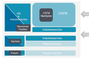  Die Hallenkonzept der INservFM – Ihr Fachmagazin FACILITY MANAGEMENT finden Sie am Stand D 28 