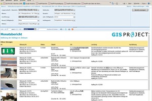  Der Monatsbericht listet alle durchgeführten Aufträge chronologisch auf. So können sich die Kunden von Hauptmann und Hübbertz im Internet jederzeit einen Überblick über ihre Immobilien verschaffen 