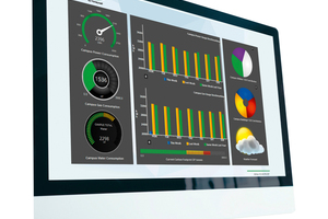  Die „Energy Vision“-Software ermöglicht professionelles Energiemanagement auch in Bildungseinrichtungen 