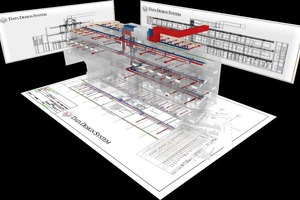  Aus dem zentralen BIM-Datenmodell lassen sich alle Pläne und Auswertungen automatisch ableiten  