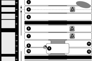  Grafik 1: Vorgehensmodell PPP-Angebotsprozess 