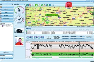  Die Anwenderoberfläche des Fuhrparkmanagementsystems. Hier lassen sich nur optimale Routen planen... 