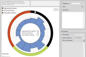  Grafik 2: Einsatz von Software-Tools (hier: epiqr5): ­Jedes Objekt erhält auch ein ­visuelles Profil, das ­einfache Vergleiche ermög­licht 