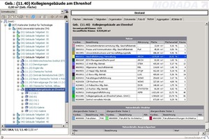  Für alltägliche Anfragen, wie die Aufteilung der Nutzung in einem Gebäude, erstellte die Universität Karlsruhe einen eigenen Karteireiter – so muss nicht jedes Mal eine Auswertung erzeugt werden 
