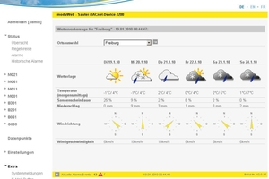  Der beauftragte Wetterdienst liefert für den Standort München jeden Abend eine 48-Stunden-Wetterprognose. Anhand dieser Daten werden die Betondecken konditioniert 