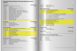  Inhaltsverzeichnis der LEED Broschüre „LEED 2009 FOR NEW CONSTRUCTION and MAJOR RENOVATIONS“ und damit alle Themen, die zur erfolgreichen Zertifizierung beitragen 