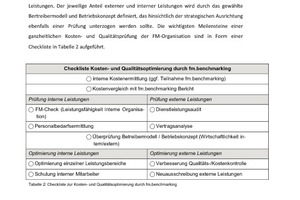  Tabelle 2: Checkliste zur Kosten- und Qualitätsoptimierung durch fm.benchmarking<br /> 