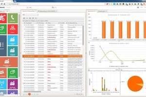  Genau so, wie die klassische CAFM-Lösung, die in C+ programmiert ist, greift auch die neue HTML-5 Version von IMSWare direkt und ohne Konvertierung auf bestehende Datenbanken zu 