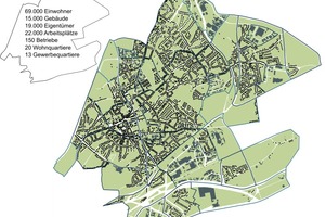  InnovationCity Ruhr | Modellstadt Bottrop: klimagerechter Stadtumbau in Quartieren  