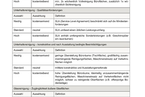  Tabelle 1: Wesentliche Einflussfaktoren der Reinigungs- und Pflegedienstkosten 